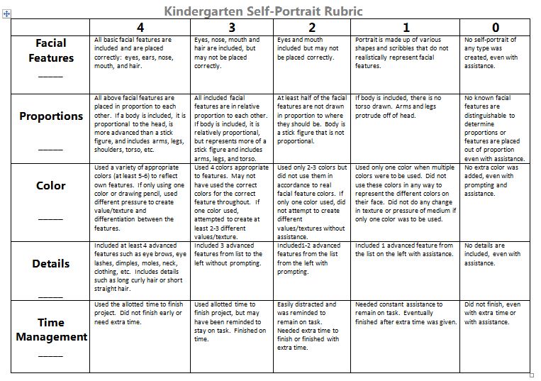 Sample book report for kindergarten